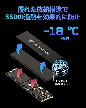 Amazon | Acer Predator M.2 SSD 2TB GM7000 DRAMキャッシュ搭載